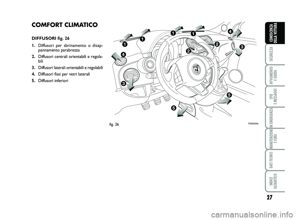 Abarth 500 2013  Libretto Uso Manutenzione (in Italian) 27
SICUREZZA
AVVIAMENTO 
E GUIDA
SPIE 
E MESSAGGI
IN EMERGENZA
MANUTENZIONE
E CURA
DATI TECNICI
INDICE 
ALFABETICO
CONOSCENZA
DELLA VETTURA
COMFORT CLIMATICO
DIFFUSORI fig. 26
1.Diffusori per sbriname