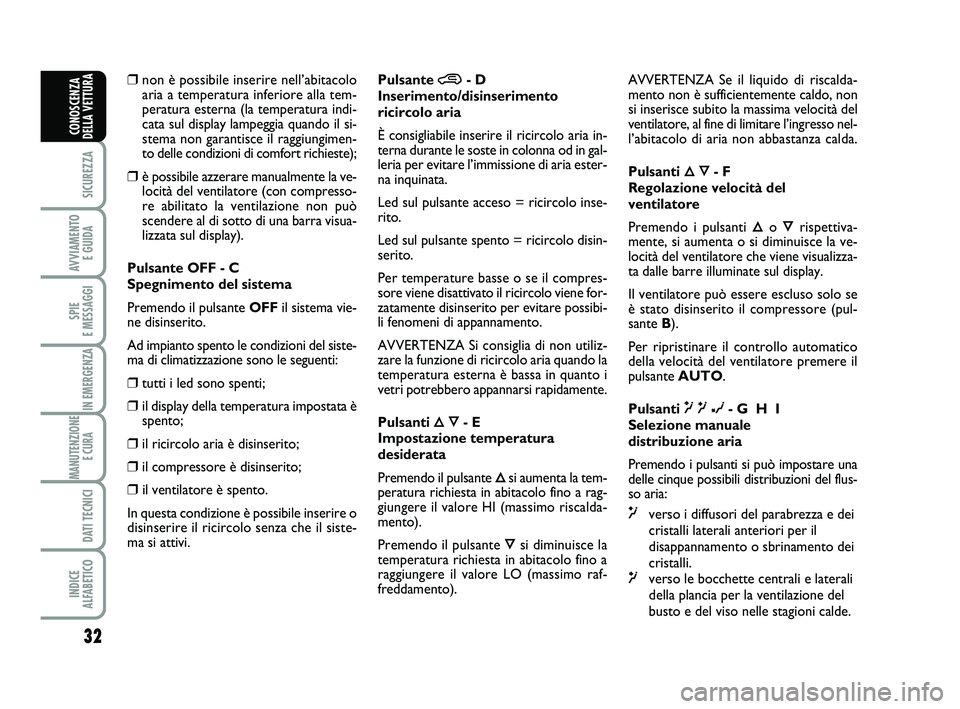 Abarth 500 2013  Libretto Uso Manutenzione (in Italian) 32
SICUREZZA
AVVIAMENTO 
E GUIDA
SPIE 
E MESSAGGI
IN EMERGENZA
MANUTENZIONE
E CURA 
DATI TECNICI
INDICE 
ALFABETICO
CONOSCENZA
DELLA VETTURA
❒non è possibile inserire nell’abitacolo
aria a temper