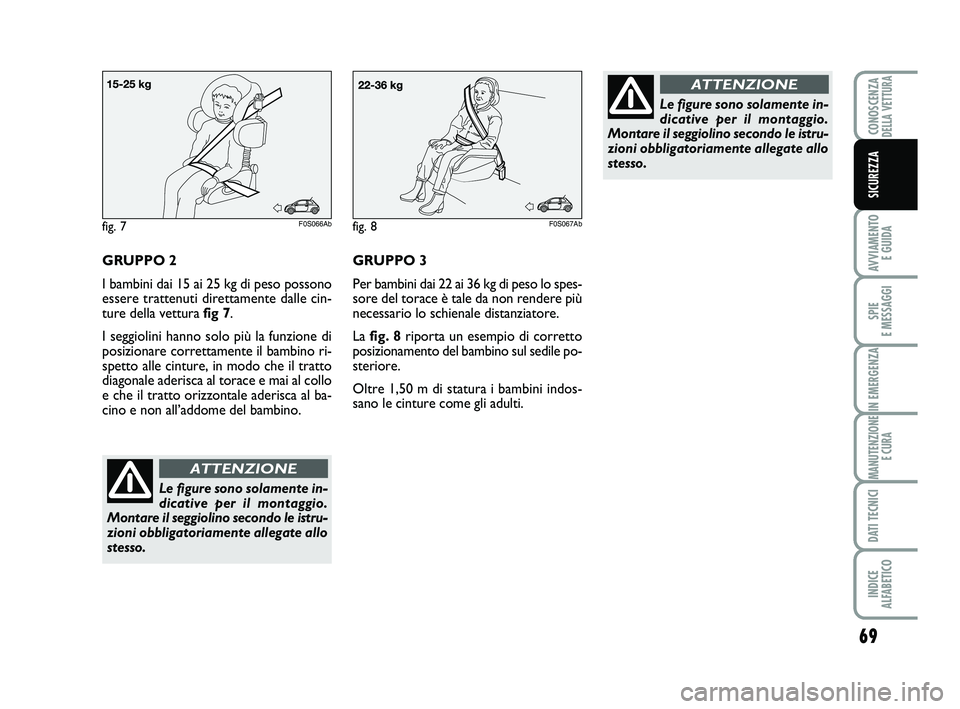 Abarth 500 2013  Libretto Uso Manutenzione (in Italian) 69
AVVIAMENTO 
E GUIDA
SPIE 
E MESSAGGI
IN EMERGENZA
MANUTENZIONE
E CURA
DATI TECNICI
INDICE 
ALFABETICO
CONOSCENZADELLA VETTURA
SICUREZZA
GRUPPO 3 
Per bambini dai 22 ai 36 kg di peso lo spes-
sore d