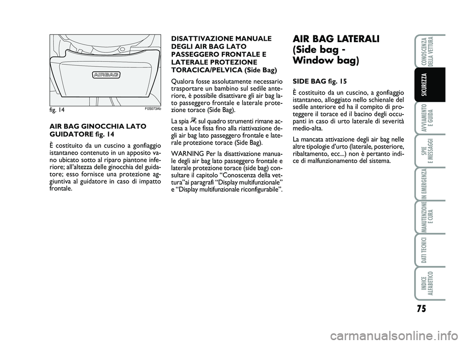 Abarth 500 2013  Libretto Uso Manutenzione (in Italian) 75
AVVIAMENTO 
E GUIDA
SPIE 
E MESSAGGI
IN EMERGENZA
MANUTENZIONE
E CURA
DATI TECNICI
INDICE 
ALFABETICO
CONOSCENZADELLA VETTURA
SICUREZZA
AIR BAG GINOCCHIA LATO
GUIDATORE fig. 14
È costituito da un 