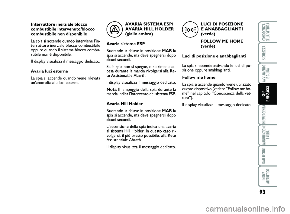Abarth 500 2013  Libretto Uso Manutenzione (in Italian) 93
IN EMERGENZA
MANUTENZIONE
E CURA
DATI TECNICI
INDICE 
ALFABETICO
CONOSCENZADELLA VETTURA
SICUREZZA
AVVIAMENTO 
E GUIDA
SPIE 
E MESSAGGI
Interruttore inerziale blocco
combustibile intervenuto/blocco