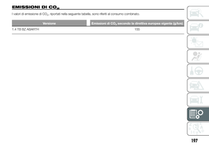 Page 201