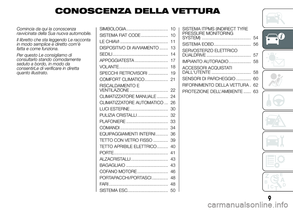 Abarth 500 2016 Libretto Uso Manutenzione (in Italian) CONOSCENZA DELLA VETTURA
Comincia da qui la conoscenza
ravvicinata della Sua nuova automobile.
Il libretto che sta leggendo Le racconta
in modo semplice e diretto com'è
fatta e come funziona.
Per Abarth 500 2016 Libretto Uso Manutenzione (in Italian) CONOSCENZA DELLA VETTURA
Comincia da qui la conoscenza
ravvicinata della Sua nuova automobile.
Il libretto che sta leggendo Le racconta
in modo semplice e diretto com'è
fatta e come funziona.
Per