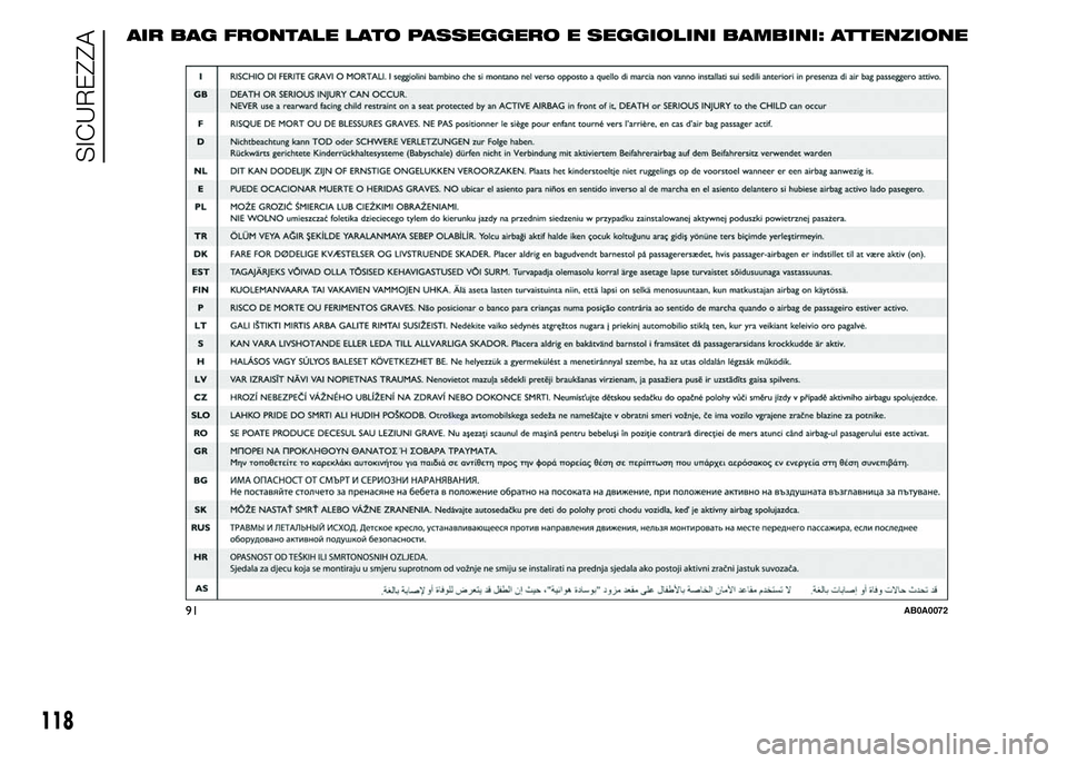 Abarth 500 2016  Libretto Uso Manutenzione (in Italian) AIR BAG FRONTALE LATO PASSEGGERO E SEGGIOLINI BAMBINI: ATTENZIONE
91AB0A0072
118
SICUREZZA 