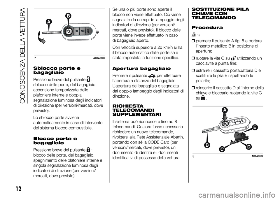 Abarth 500 2016 Libretto Uso Manutenzione (in Italian) Sblocco porte e
bagagliaio
Pressione breve del pulsante
:
sblocco delle porte, del bagagliaio,
accensione temporizzata delle
plafoniere interne e doppia
segnalazione luminosa degli indicatori
di direz Abarth 500 2016 Libretto Uso Manutenzione (in Italian) Sblocco porte e
bagagliaio
Pressione breve del pulsante
:
sblocco delle porte, del bagagliaio,
accensione temporizzata delle
plafoniere interne e doppia
segnalazione luminosa degli indicatori
di direz