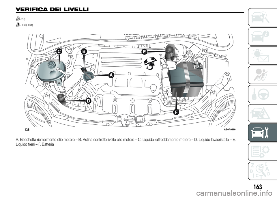 Abarth 500 2016  Libretto Uso Manutenzione (in Italian) VERIFICA DEI LIVELLI
29)
130) 131).
A. Bocchetta riempimento olio motore – B. Astina controllo livello olio motore – C. Liquido raffreddamento motore – D. Liquido lavacristallo – E.
Liquido fr