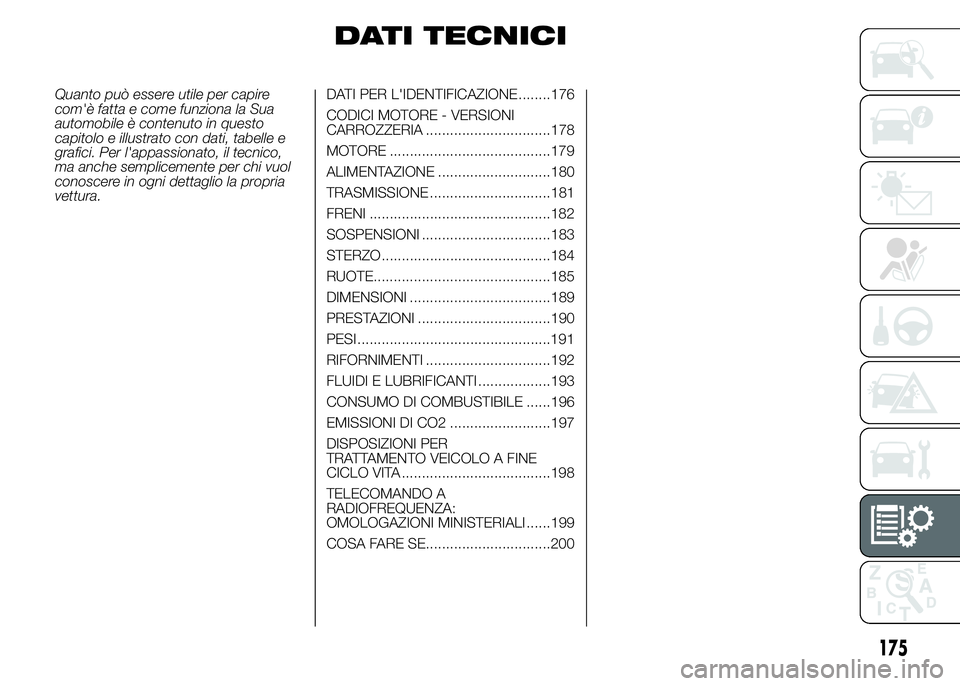 Abarth 500 2016 Libretto Uso Manutenzione (in Italian) DATI TECNICI
Quanto può essere utile per capire
com'è fatta e come funziona la Sua
automobile è contenuto in questo
capitolo e illustrato con dati, tabelle e
grafici. Per l'appassionato, il Abarth 500 2016 Libretto Uso Manutenzione (in Italian) DATI TECNICI
Quanto può essere utile per capire
com'è fatta e come funziona la Sua
automobile è contenuto in questo
capitolo e illustrato con dati, tabelle e
grafici. Per l'appassionato, il