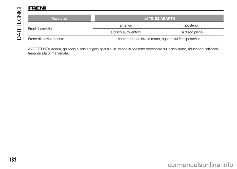 Abarth 500 2016  Libretto Uso Manutenzione (in Italian) FRENI
Versione 1.4 TB BZ ABARTH
Freni di servizioanteriori posteriori
a disco autoventilati a disco pieno
Freno di stazionamento comandato da leva a mano, agente sui freni posteriori
AVVERTENZA Acqua,