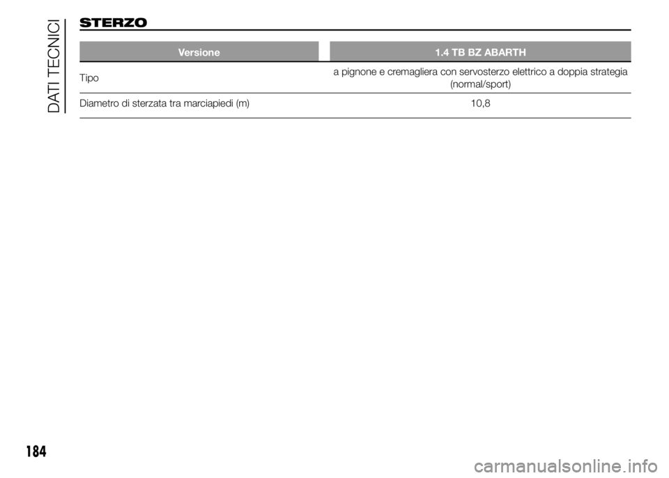 Abarth 500 2016  Libretto Uso Manutenzione (in Italian) STERZO
Versione 1.4 TB BZ ABARTH
Tipoa pignone e cremagliera con servosterzo elettrico a doppia strategia
(normal/sport)
Diametro di sterzata tra marciapiedi (m) 10,8
184
DATI TECNICI 