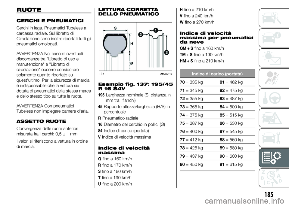 Abarth 500 2016 Libretto Uso Manutenzione (in Italian) RUOTE
CERCHI E PNEUMATICI
Cerchi in lega. Pneumatici Tubeless a
carcassa radiale. Sul libretto di
Circolazione sono inoltre riportati tutti gli
pneumatici omologati.
AVVERTENZA Nel caso di eventuali
d Abarth 500 2016 Libretto Uso Manutenzione (in Italian) RUOTE
CERCHI E PNEUMATICI
Cerchi in lega. Pneumatici Tubeless a
carcassa radiale. Sul libretto di
Circolazione sono inoltre riportati tutti gli
pneumatici omologati.
AVVERTENZA Nel caso di eventuali
d