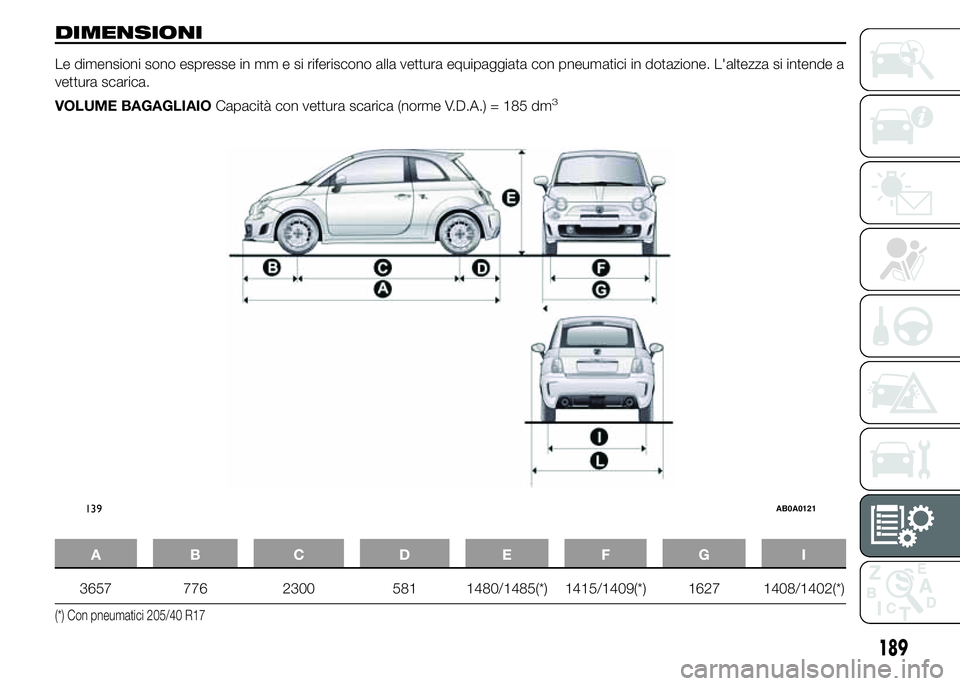 Abarth 500 2016  Libretto Uso Manutenzione (in Italian) DIMENSIONI
Le dimensioni sono espresse in mm e si riferiscono alla vettura equipaggiata con pneumatici in dotazione. L'altezza si intende a
vettura scarica.
VOLUME BAGAGLIAIOCapacità con vettura 