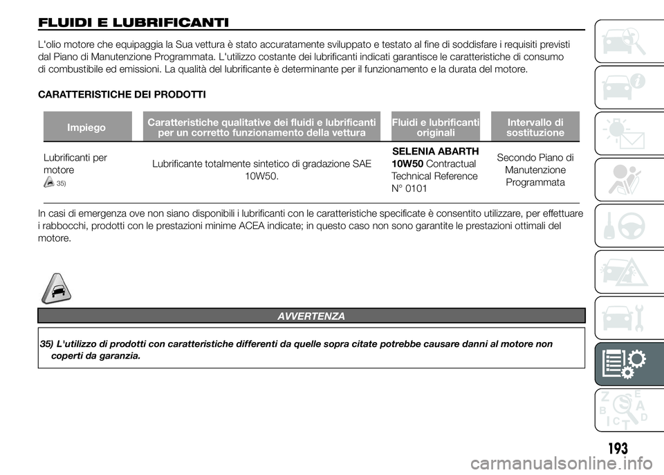 Abarth 500 2016 Libretto Uso Manutenzione (in Italian) FLUIDI E LUBRIFICANTI
L'olio motore che equipaggia la Sua vettura è stato accuratamente sviluppato e testato al fine di soddisfare i requisiti previsti
dal Piano di Manutenzione Programmata. L Abarth 500 2016 Libretto Uso Manutenzione (in Italian) FLUIDI E LUBRIFICANTI
L'olio motore che equipaggia la Sua vettura è stato accuratamente sviluppato e testato al fine di soddisfare i requisiti previsti
dal Piano di Manutenzione Programmata. L