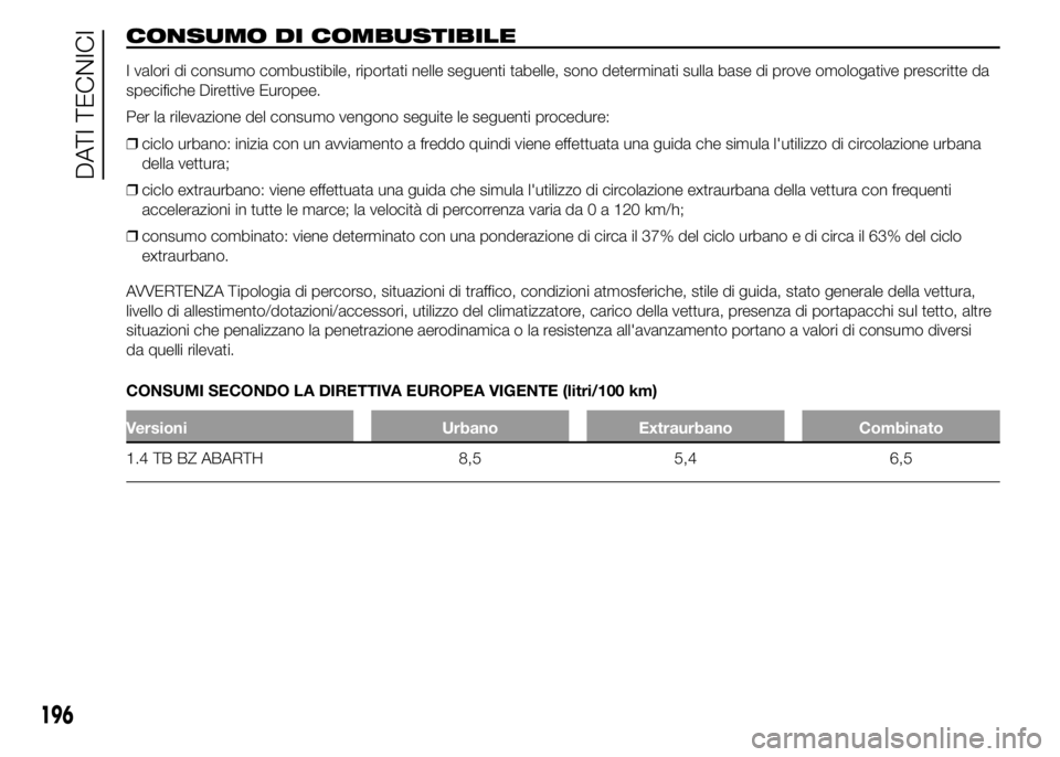 Abarth 500 2016 Libretto Uso Manutenzione (in Italian) CONSUMO DI COMBUSTIBILE
I valori di consumo combustibile, riportati nelle seguenti tabelle, sono determinati sulla base di prove omologative prescritte da
specifiche Direttive Europee.
Per la rilevazi Abarth 500 2016 Libretto Uso Manutenzione (in Italian) CONSUMO DI COMBUSTIBILE
I valori di consumo combustibile, riportati nelle seguenti tabelle, sono determinati sulla base di prove omologative prescritte da
specifiche Direttive Europee.
Per la rilevazi