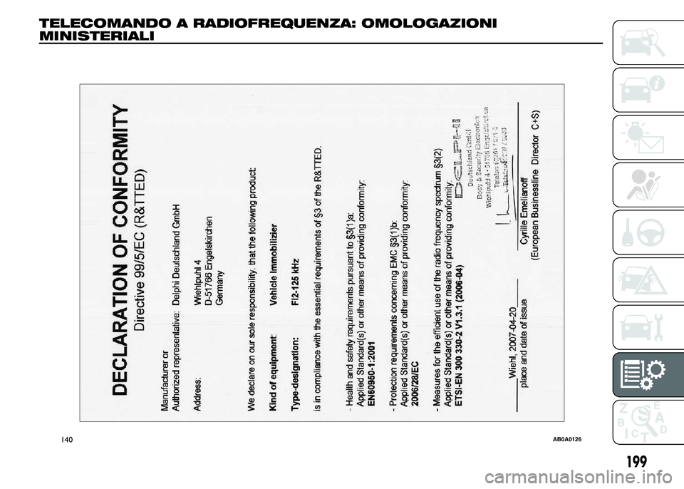 Abarth 500 2016  Libretto Uso Manutenzione (in Italian) TELECOMANDO A RADIOFREQUENZA: OMOLOGAZIONI
MINISTERIALI
140AB0A0126
199 