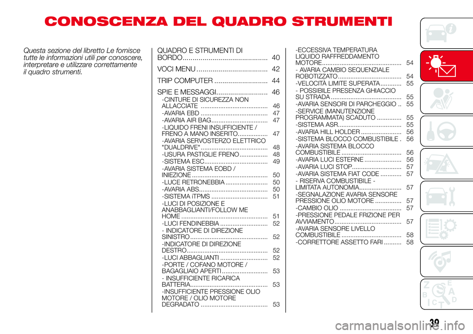 Abarth 500 2017  Libretto Uso Manutenzione (in Italian) CONOSCENZA DEL QUADRO STRUMENTI
Questa sezione del libretto Le fornisce
tutte le informazioni utili per conoscere,
interpretare e utilizzare correttamente
il quadro strumenti.QUADRO E STRUMENTI DI
BOR