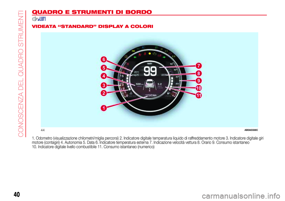 Abarth 500 2017  Libretto Uso Manutenzione (in Italian) QUADRO E STRUMENTI DI BORDO
.
VIDEATA “STANDARD” DISPLAY A COLORI
1. Odometro (visualizzazione chilometri/miglia percorsi) 2. Indicatore digitale temperatura liquido di raffreddamento motore 3. In