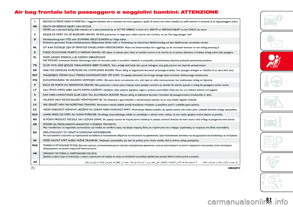 Abarth 500 2017  Libretto Uso Manutenzione (in Italian) Air bag frontale lato passeggero e seggiolini bambini: ATTENZIONE
70AB0A0072
81 