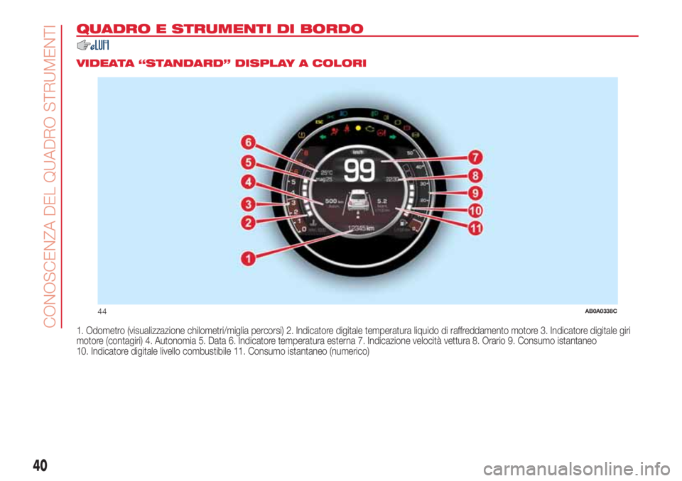 Abarth 500 2018  Libretto Uso Manutenzione (in Italian) QUADRO E STRUMENTI DI BORDO
.
VIDEATA “STANDARD” DISPLAY A COLORI
1. Odometro (visualizzazione chilometri/miglia percorsi) 2. Indicatore digitale temperatura liquido di raffreddamento motore 3. In