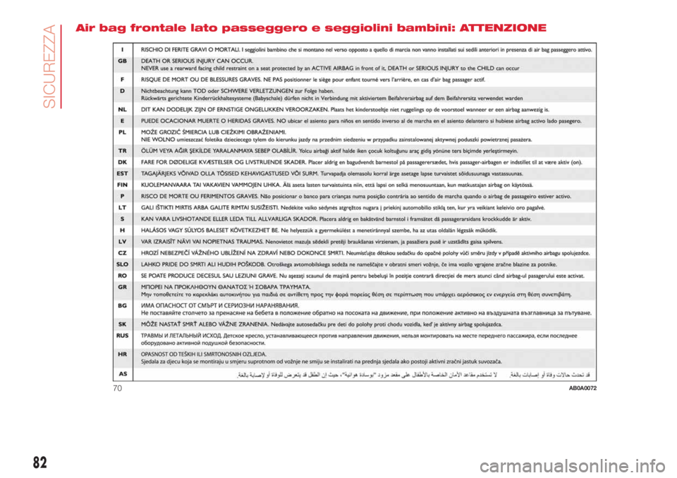 Abarth 500 2018  Libretto Uso Manutenzione (in Italian) Air bag frontale lato passeggero e seggiolini bambini: ATTENZIONE
70AB0A0072
82
SICUREZZA 