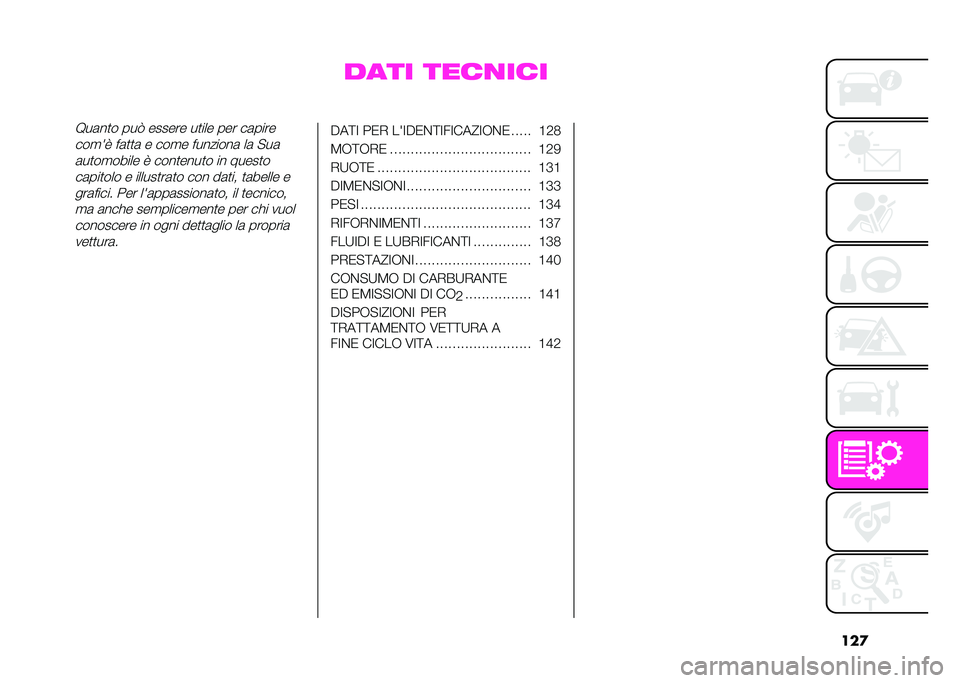 Abarth 500 2021  Libretto Uso Manutenzione (in Italian) ���

���� ����
����7��	��
� ���1 ������ ��
��� ��� ��	����
���
�"�3 � �	�
�
�	 � ���
� � �������	 ��	 �#��	
�	��
��
����� �3 ����
����
� 
