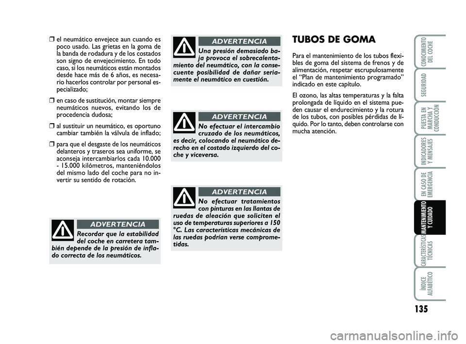 Abarth 500 2009 Manual de Empleo y Cuidado (in Spanish) 135
INDICADORES
Y MENSAJES
CARACTERÍSTICASTÉCNICAS
ÍNDICE
ALFABÉTICO
CONOCIMIENTODEL COCHE
SEGURIDAD
PUESTA EN
MARCHA Y
CONDUCCIÓN
EN CASO DE
EMERGENCIA
MANTENIMIENTO
Y CUIDADO
TUBOS DE GOMA
Para Abarth 500 2009 Manual de Empleo y Cuidado (in Spanish) 135
INDICADORES
Y MENSAJES
CARACTERÍSTICASTÉCNICAS
ÍNDICE
ALFABÉTICO
CONOCIMIENTODEL COCHE
SEGURIDAD
PUESTA EN
MARCHA Y
CONDUCCIÓN
EN CASO DE
EMERGENCIA
MANTENIMIENTO
Y CUIDADO
TUBOS DE GOMA
Para