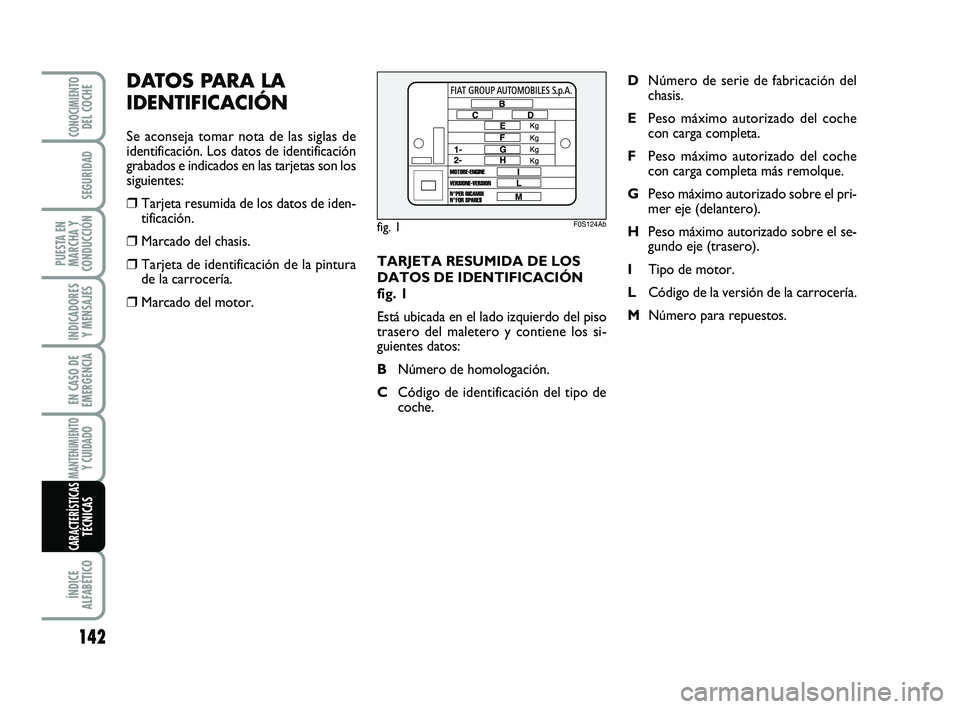 Abarth 500 2009 Manual de Empleo y Cuidado (in Spanish) TARJETA RESUMIDA DE LOS
DATOS DE IDENTIFICACIÓN
fig. 1
Está ubicada en el lado izquierdo del piso
trasero del maletero y contiene los si-
guientes datos:
BNúmero de homologación.
CCódigo de ident Abarth 500 2009 Manual de Empleo y Cuidado (in Spanish) TARJETA RESUMIDA DE LOS
DATOS DE IDENTIFICACIÓN
fig. 1
Está ubicada en el lado izquierdo del piso
trasero del maletero y contiene los si-
guientes datos:
BNúmero de homologación.
CCódigo de ident