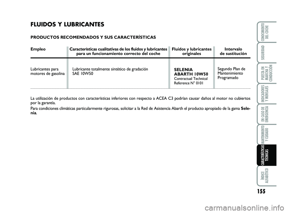 Abarth 500 2009  Manual de Empleo y Cuidado (in Spanish) 155
INDICADORES
Y MENSAJES
ÍNDICE
ALFABÉTICO
CONOCIMIENTODEL COCHE
SEGURIDAD
PUESTA EN
MARCHA Y
CONDUCCIÓN
EN CASO DE
EMERGENCIA
MANTENIMIENTOY CUIDADO
CARACTERÍSTICASTÉCNICAS
Segundo Plan de
Man