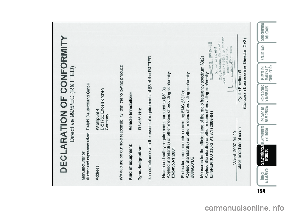 Abarth 500 2009  Manual de Empleo y Cuidado (in Spanish) 159
INDICADORES
Y MENSAJES
ÍNDICE
ALFABÉTICO
CONOCIMIENTODEL COCHE
SEGURIDAD
PUESTA EN
MARCHA Y
CONDUCCIÓN
EN CASO DE
EMERGENCIA
MANTENIMIENTOY CUIDADO
CARACTERÍSTICASTÉCNICAS
141-159 ABARTH 500 