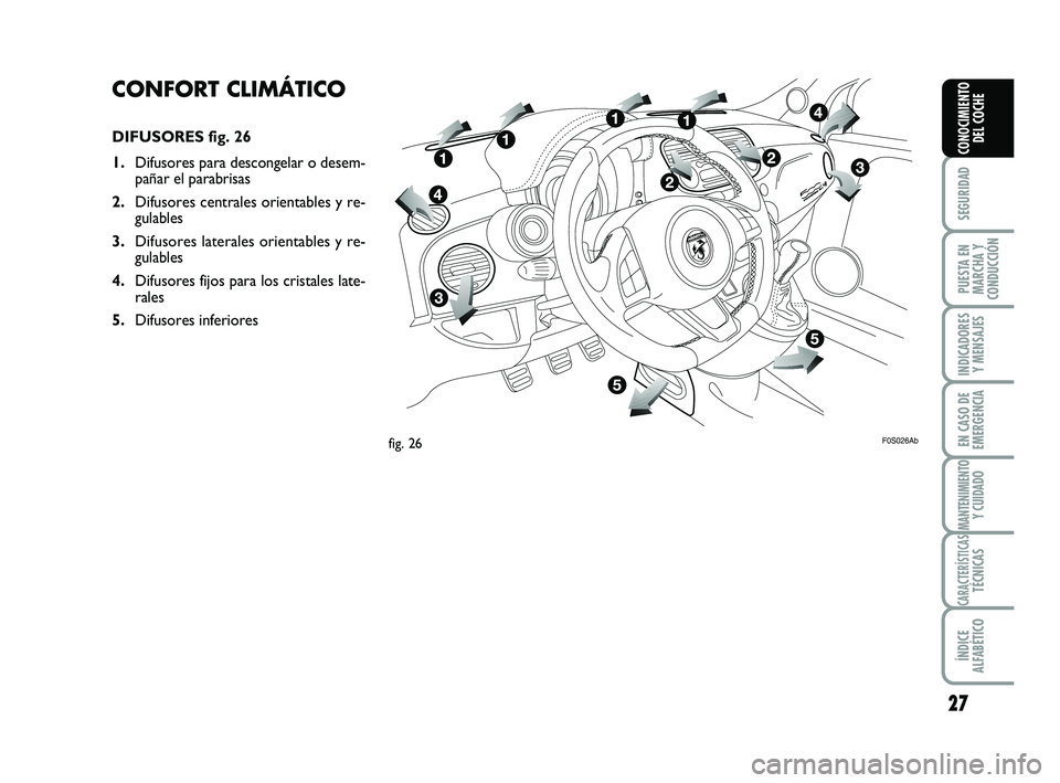Abarth 500 2009  Manual de Empleo y Cuidado (in Spanish) 27
SEGURIDAD
PUESTA EN
MARCHA Y
CONDUCCIÓN
INDICADORES
Y MENSAJES
EN CASO DE
EMERGENCIA
MANTENIMIENTOY CUIDADO
CARACTERÍSTICASTÉCNICAS
ÍNDICE
ALFABÉTICO
CONOCIMIENTO
DEL COCHE
CONFORT CLIMÁTICO
