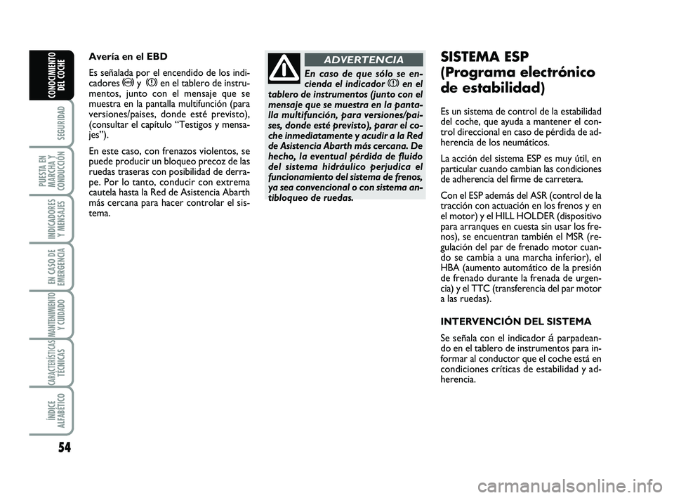 Abarth 500 2009  Manual de Empleo y Cuidado (in Spanish) 54
SEGURIDAD
PUESTA EN
MARCHA Y
CONDUCCIÓN
INDICADORES
Y MENSAJES
EN CASO DE
EMERGENCIA
MANTENIMIENTOY CUIDADO 
CARACTERÍSTICASTÉCNICAS
ÍNDICE
ALFABÉTICO
CONOCIMIENTO
DEL COCHE
En caso de que só