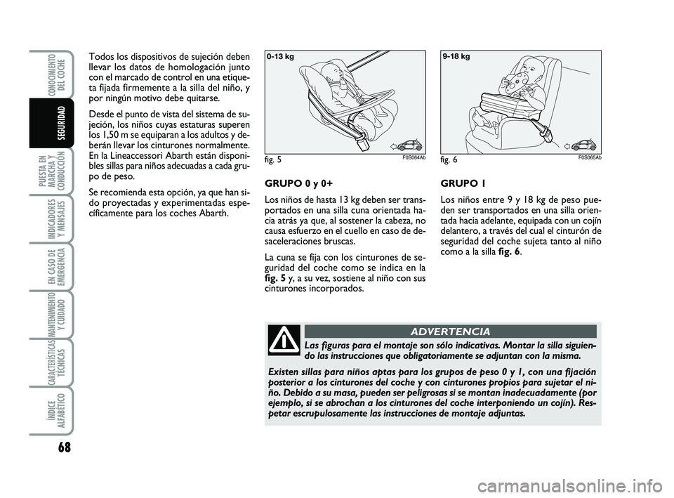 Abarth 500 2009 Manual de Empleo y Cuidado (in Spanish) 68
PUESTA EN
MARCHA Y
CONDUCCIÓN
INDICADORES
Y MENSAJES
EN CASO DE
EMERGENCIA
MANTENIMIENTOY CUIDADO
CARACTERÍSTICASTÉCNICAS
ÍNDICE
ALFABÉTICO
CONOCIMIENTODEL COCHE
SEGURIDAD
Todos los dispositiv Abarth 500 2009 Manual de Empleo y Cuidado (in Spanish) 68
PUESTA EN
MARCHA Y
CONDUCCIÓN
INDICADORES
Y MENSAJES
EN CASO DE
EMERGENCIA
MANTENIMIENTOY CUIDADO
CARACTERÍSTICASTÉCNICAS
ÍNDICE
ALFABÉTICO
CONOCIMIENTODEL COCHE
SEGURIDAD
Todos los dispositiv