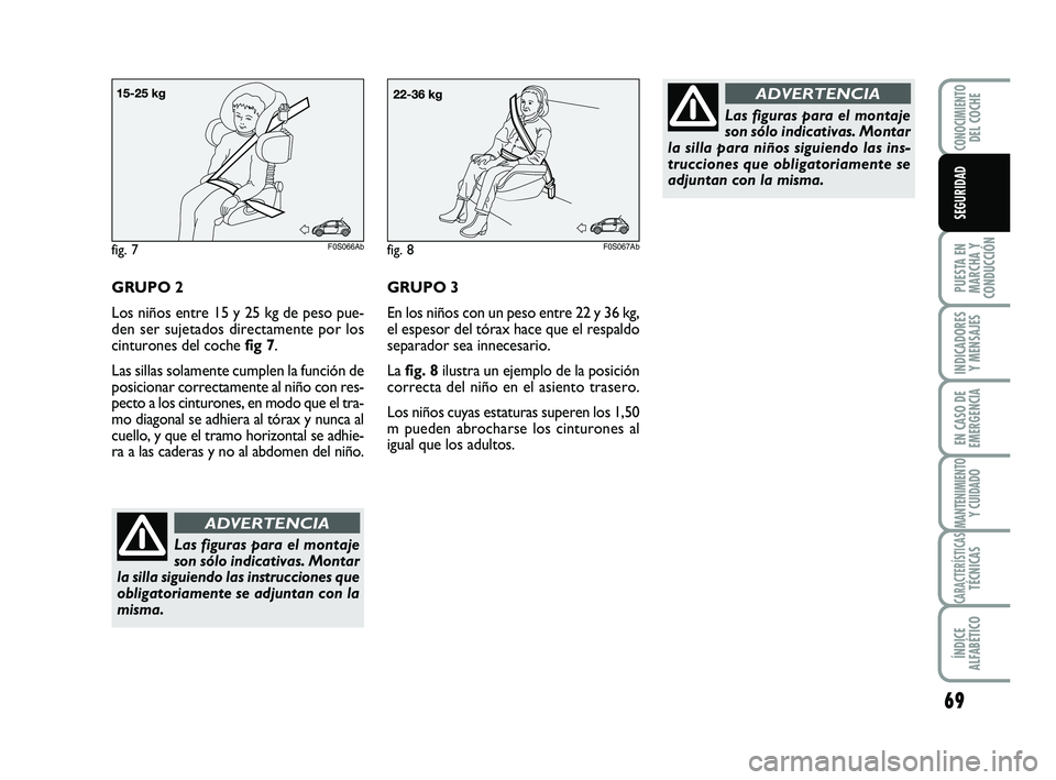 Abarth 500 2009 Manual de Empleo y Cuidado (in Spanish) 69
PUESTA EN
MARCHA Y
CONDUCCIÓN
INDICADORES
Y MENSAJES
EN CASO DE
EMERGENCIA
MANTENIMIENTOY CUIDADO
CARACTERÍSTICASTÉCNICAS
ÍNDICE
ALFABÉTICO
CONOCIMIENTODEL COCHE
SEGURIDAD
GRUPO 3
En los niño Abarth 500 2009 Manual de Empleo y Cuidado (in Spanish) 69
PUESTA EN
MARCHA Y
CONDUCCIÓN
INDICADORES
Y MENSAJES
EN CASO DE
EMERGENCIA
MANTENIMIENTOY CUIDADO
CARACTERÍSTICASTÉCNICAS
ÍNDICE
ALFABÉTICO
CONOCIMIENTODEL COCHE
SEGURIDAD
GRUPO 3
En los niño