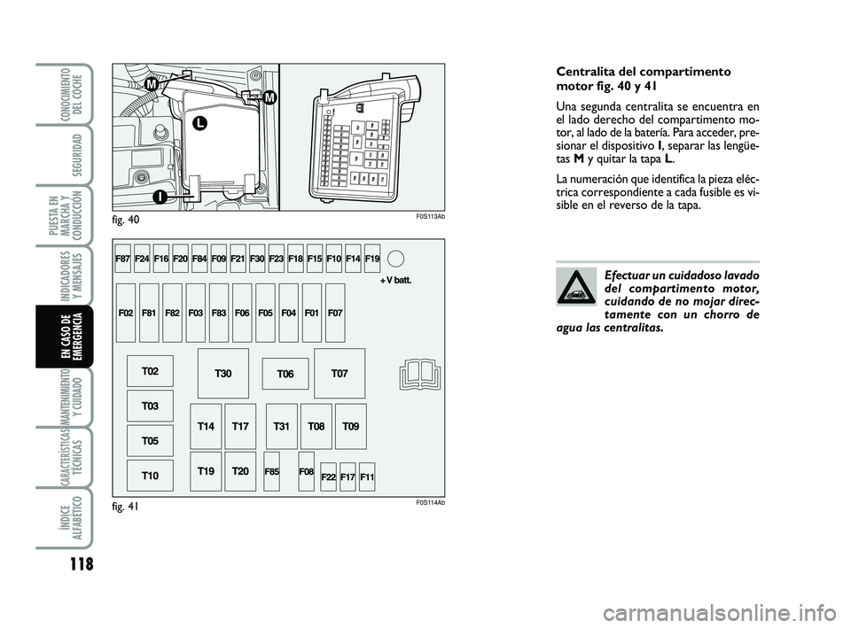 Abarth 500 2012  Manual de Empleo y Cuidado (in Spanish) 118
INDICADORES
Y MENSAJES
MANTENIMIENTOY CUIDADO
CARACTERÍSTICASTÉCNICAS
ÍNDICE
ALFABÉTICO
CONOCIMIENTODEL COCHE
SEGURIDAD
PUESTA EN
MARCHA Y
CONDUCCIÓN
EN CASO DE
EMERGENCIA
Centralita del comp