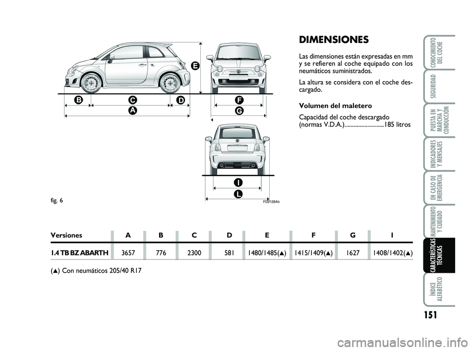 Abarth 500 2012  Manual de Empleo y Cuidado (in Spanish) DIMENSIONES
Las dimensiones están expresadas en mm
y se refieren al coche equipado con los
neumáticos suministrados.
La altura se considera con el coche des-
cargado.
Volumen del maletero
Capacidad 