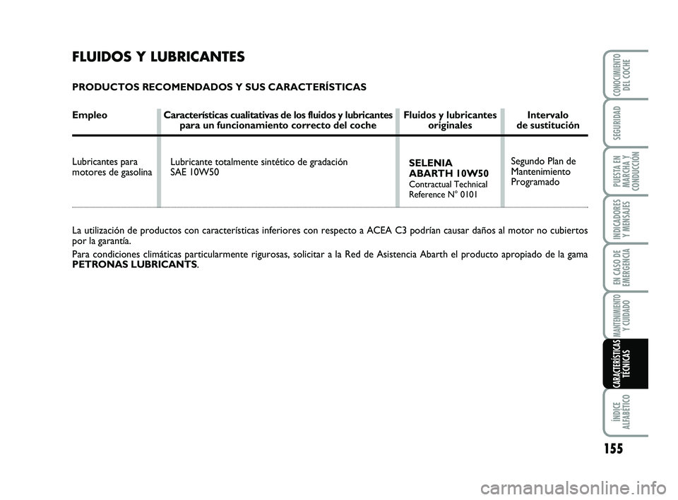 Abarth 500 2012  Manual de Empleo y Cuidado (in Spanish) 155
INDICADORES
Y MENSAJES
ÍNDICE
ALFABÉTICO
CONOCIMIENTODEL COCHE
SEGURIDAD
PUESTA EN
MARCHA Y
CONDUCCIÓN
EN CASO DE
EMERGENCIA
MANTENIMIENTOY CUIDADO
CARACTERÍSTICASTÉCNICAS
Segundo Plan de
Man
