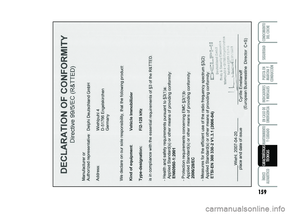 Abarth 500 2012  Manual de Empleo y Cuidado (in Spanish) 159
INDICADORES
Y MENSAJES
ÍNDICE
ALFABÉTICO
CONOCIMIENTODEL COCHE
SEGURIDAD
PUESTA EN
MARCHA Y
CONDUCCIÓN
EN CASO DE
EMERGENCIA
MANTENIMIENTOY CUIDADO
CARACTERÍSTICASTÉCNICAS
141-159 ABARTH 500 