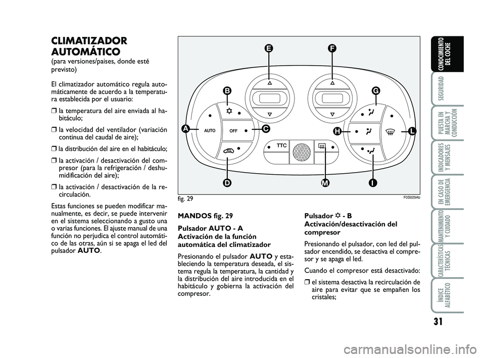 Abarth 500 2012  Manual de Empleo y Cuidado (in Spanish) 31
SEGURIDAD
PUESTA EN
MARCHA Y
CONDUCCIÓN
INDICADORES
Y MENSAJES
EN CASO DE
EMERGENCIA
MANTENIMIENTOY CUIDADO
CARACTERÍSTICASTÉCNICAS
ÍNDICE
ALFABÉTICO
CONOCIMIENTO
DEL COCHE
CLIMATIZADOR
AUTOM