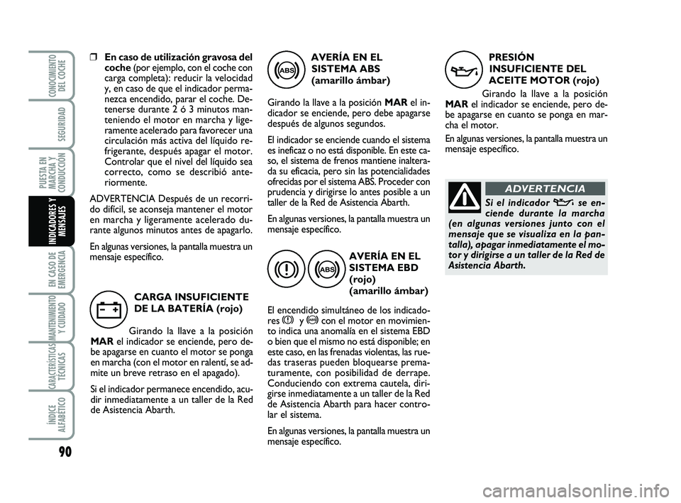 Abarth 500 2012 Manual de Empleo y Cuidado (in Spanish) 90
EN CASO DE
EMERGENCIA
MANTENIMIENTOY CUIDADO
CARACTERÍSTICASTÉCNICAS
ÍNDICE
ALFABÉTICO
CONOCIMIENTODEL COCHE
SEGURIDAD
PUESTA EN
MARCHA Y
CONDUCCIÓN
INDICADORES Y
MENSAJES
❒En caso de utiliz Abarth 500 2012 Manual de Empleo y Cuidado (in Spanish) 90
EN CASO DE
EMERGENCIA
MANTENIMIENTOY CUIDADO
CARACTERÍSTICASTÉCNICAS
ÍNDICE
ALFABÉTICO
CONOCIMIENTODEL COCHE
SEGURIDAD
PUESTA EN
MARCHA Y
CONDUCCIÓN
INDICADORES Y
MENSAJES
❒En caso de utiliz