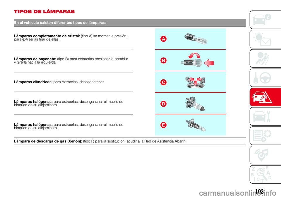 Abarth 500 2017  Manual de Empleo y Cuidado (in Spanish) TIPOS DE LÁMPARAS
En el vehículo existen diferentes tipos de lámparas:
Lámparas completamente de cristal:(tipo A) se montan a presión,
para extraerlas tirar de ellas.A
B
C
D
E
Lámparas de bayone