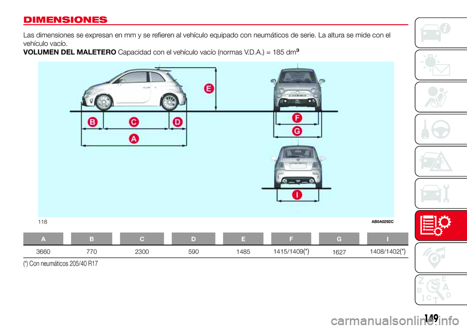 Abarth 500 2017  Manual de Empleo y Cuidado (in Spanish) DIMENSIONES
Las dimensiones se expresan en mm y se refieren al vehículo equipado con neumáticos de serie. La altura se mide con el
vehículo vacío.
VOLUMEN DEL MALETEROCapacidad con el vehículo va