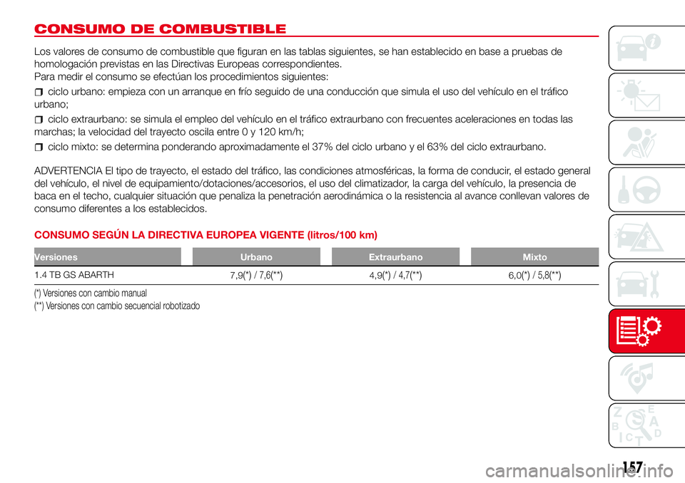 Abarth 500 2017  Manual de Empleo y Cuidado (in Spanish) CONSUMO DE COMBUSTIBLE
Los valores de consumo de combustible que figuran en las tablas siguientes, se han establecido en base a pruebas de
homologación previstas en las Directivas Europeas correspond