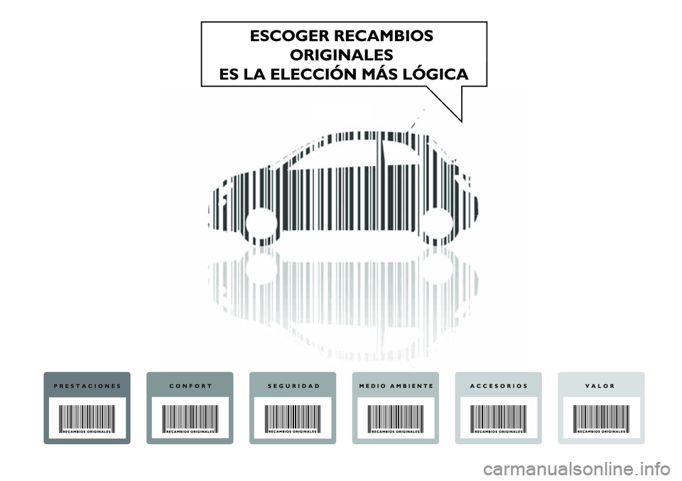 Abarth 500 2017  Manual de Empleo y Cuidado (in Spanish) 
