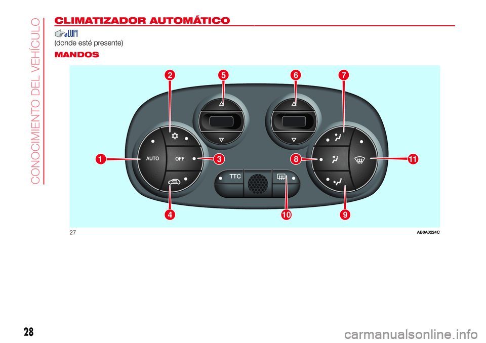 Abarth 500 2017  Manual de Empleo y Cuidado (in Spanish) CLIMATIZADOR AUTOMÁTICO.
(donde esté presente).
MANDOS
2765
9104
11381
27AB0A0224C
28
CONOCIMIENTO DEL VEHÍCULO 