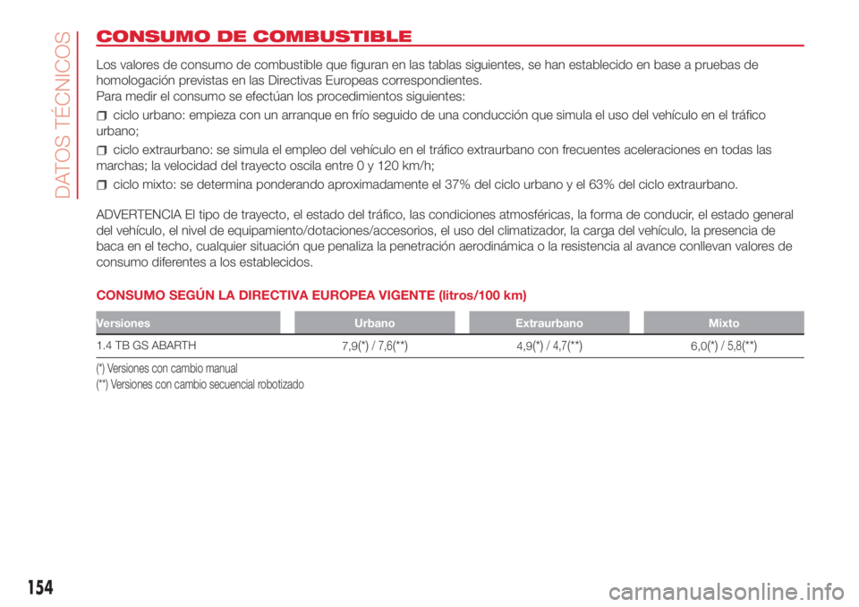 Abarth 500 2018  Manual de Empleo y Cuidado (in Spanish) CONSUMO DE COMBUSTIBLE
Los valores de consumo de combustible que figuran en las tablas siguientes, se han establecido en base a pruebas de
homologación previstas en las Directivas Europeas correspond