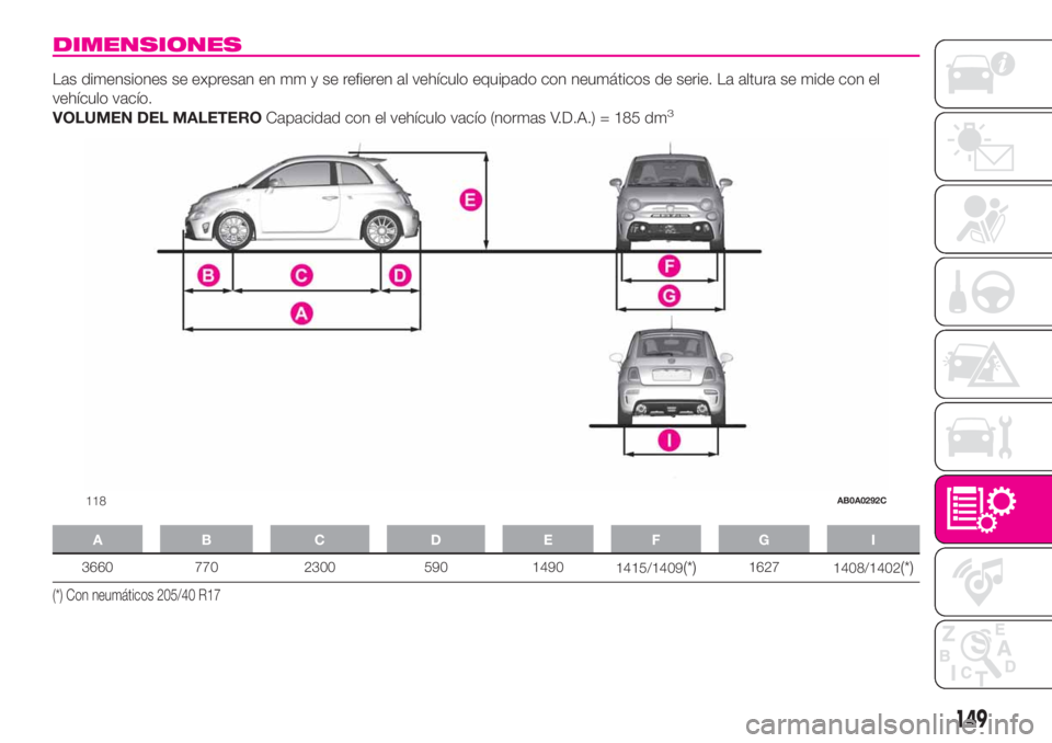 Abarth 500 2020  Manual de Empleo y Cuidado (in Spanish) DIMENSIONES
Las dimensiones se expresan en mm y se refieren al vehículo equipado con neumáticos de serie. La altura se mide con el
vehículo vacío.
VOLUMEN DEL MALETEROCapacidad con el vehículo va
