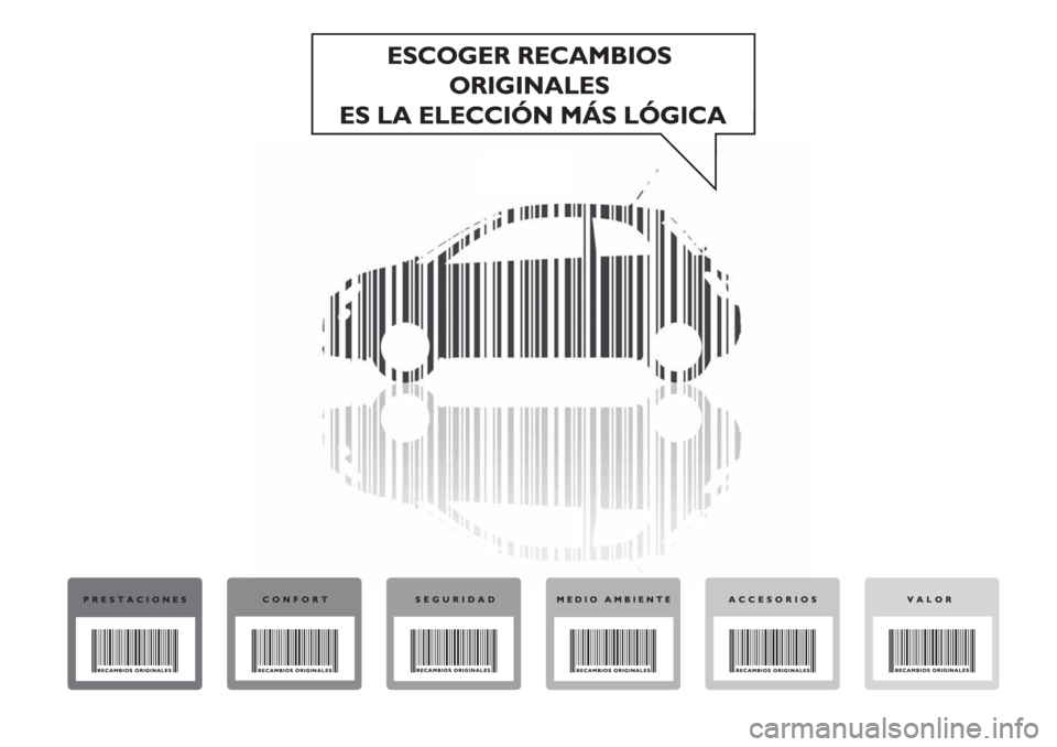 Abarth 500 2020  Manual de Empleo y Cuidado (in Spanish) 