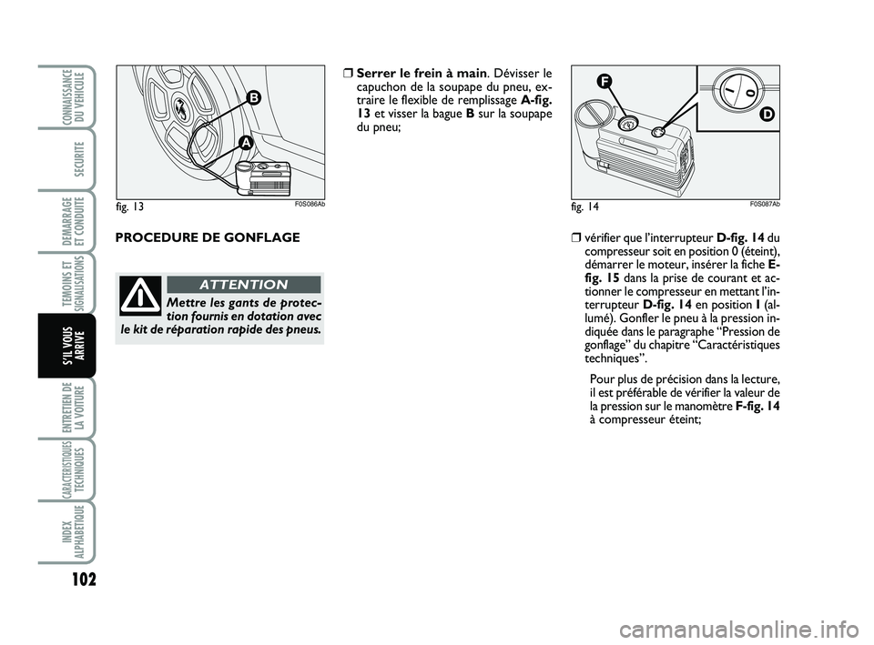 Abarth 500 2009  Notice dentretien (in French) 102
TEMOINS ETSIGNALISATION
S
ENTRETIEN DE
LA VOITURE
CARACTERISTIQUESTECHNIQUES
INDEX
ALPHABETIQUE
CONNAISSANCEDU VEHICULE
SECURITE
DEMARRAGE 
ET CONDUITE
S’IL VOUS
ARRIVE
fig. 14F0S087Abfig. 13
A
