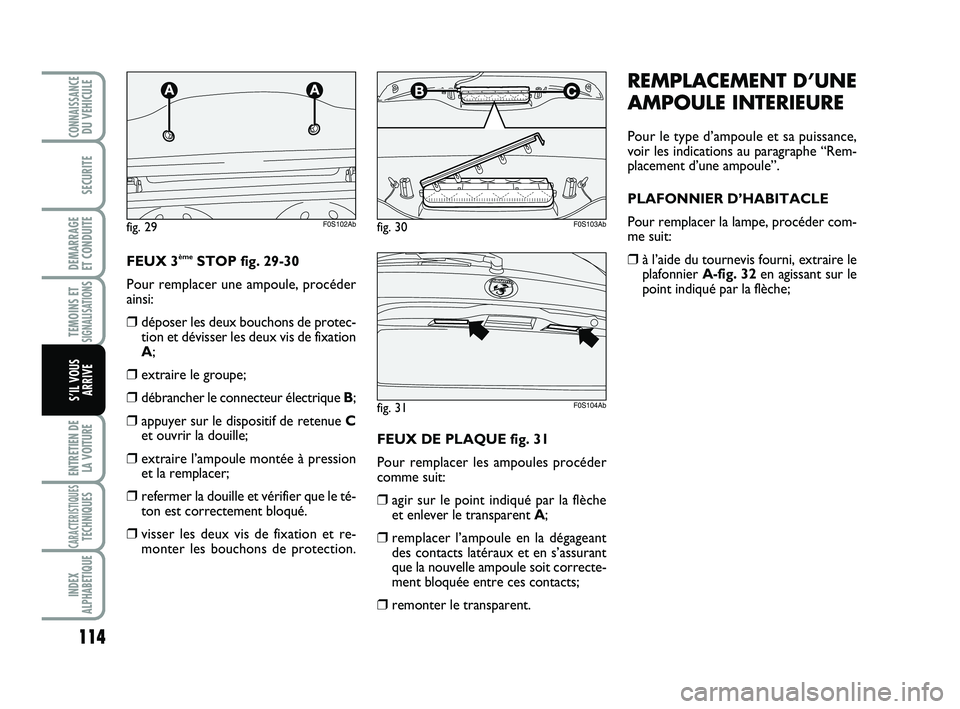 Abarth 500 2009  Notice dentretien (in French) 114
TEMOINS ETSIGNALISATION
S
ENTRETIEN DE
LA VOITURE
CARACTERISTIQUESTECHNIQUES
INDEX
ALPHABETIQUE
CONNAISSANCEDU VEHICULE
SECURITE
DEMARRAGE 
ET CONDUITE
S’IL VOUS
ARRIVE
REMPLACEMENT D’UNE
AMPO