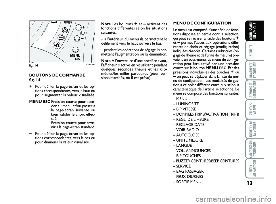 Abarth 500 2009 Notice dentretien (in French) 13
SECURITE
DEMARRAGE
ET CONDUITE
TEMOINS ETSIGNALISATION
S
S’IL VOUS
ARRIVE
ENTRETIEN DE
LA VOITURE
CARACTERISTIQUESTECHNIQUES
INDEX
ALPHABETIQUE
CONNAISSANCE
DU VEHICULE
BOUTONS DE COMMANDE
fig. Abarth 500 2009 Notice dentretien (in French) 13
SECURITE
DEMARRAGE
ET CONDUITE
TEMOINS ETSIGNALISATION
S
S’IL VOUS
ARRIVE
ENTRETIEN DE
LA VOITURE
CARACTERISTIQUESTECHNIQUES
INDEX
ALPHABETIQUE
CONNAISSANCE
DU VEHICULE
BOUTONS DE COMMANDE
fig.