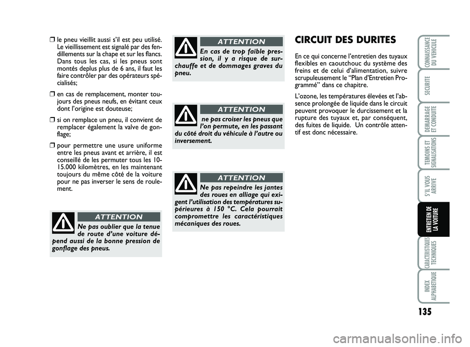 Abarth 500 2009 Notice dentretien (in French) 135
TEMOINS ETSIGNALISATION
S
CARACTERISTIQUESTECHNIQUES
INDEX
ALPHABETIQUE
CONNAISSANCEDU VEHICULE
SECURITE
DEMARRAGE
ET CONDUITE
S’IL VOUS
ARRIVE
ENTRETIEN DE
LA VOITURE
CIRCUIT DES DURITES
En c Abarth 500 2009 Notice dentretien (in French) 135
TEMOINS ETSIGNALISATION
S
CARACTERISTIQUESTECHNIQUES
INDEX
ALPHABETIQUE
CONNAISSANCEDU VEHICULE
SECURITE
DEMARRAGE
ET CONDUITE
S’IL VOUS
ARRIVE
ENTRETIEN DE
LA VOITURE
CIRCUIT DES DURITES
En c